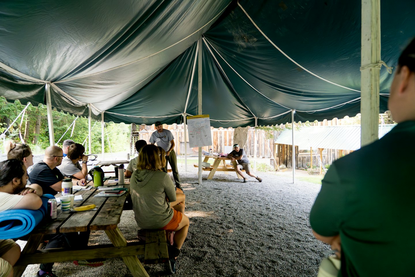 Studenti siedono a tavoli da picnic ascoltando un istruttore di workshop all'aperto.